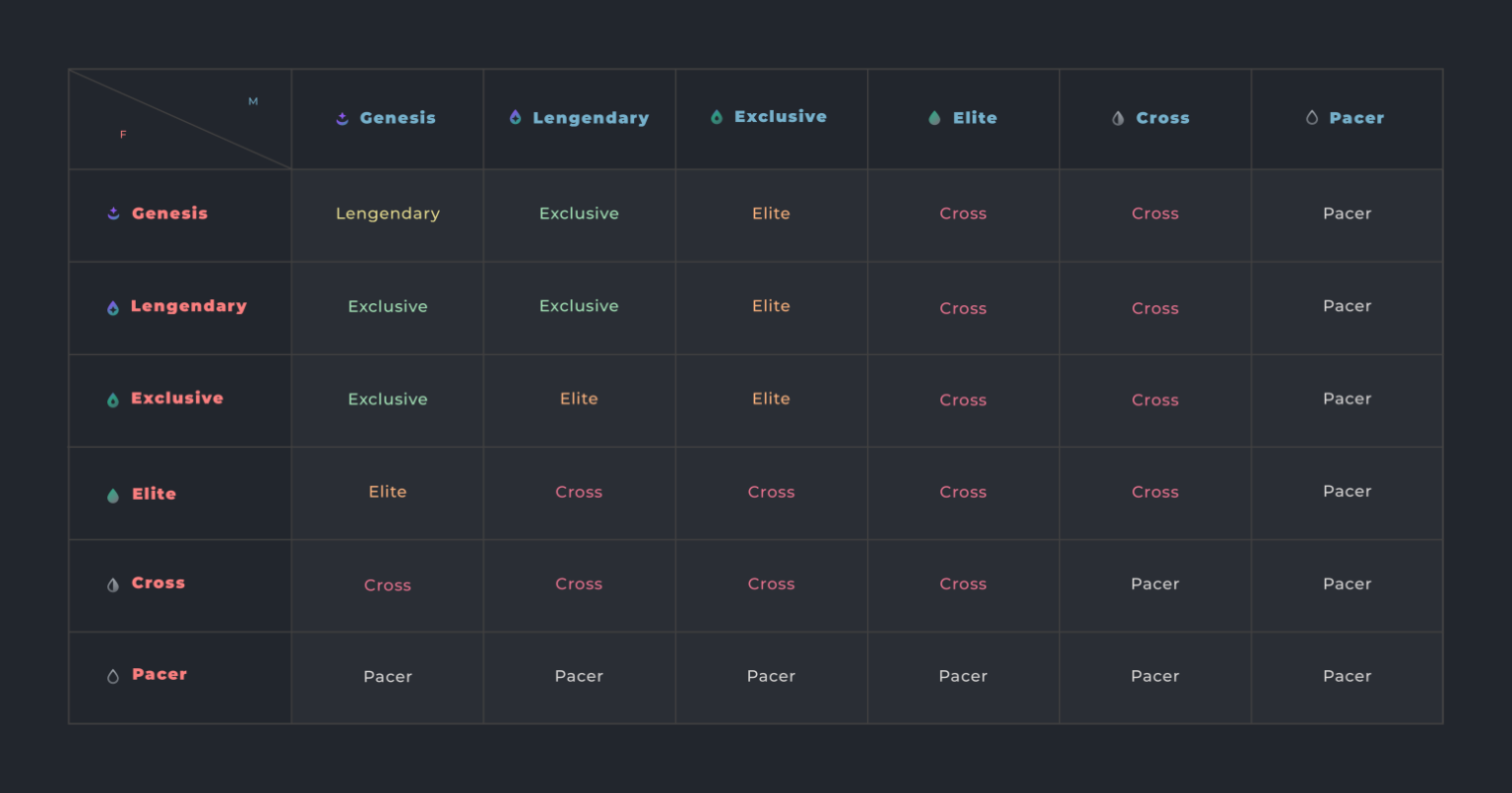 breedtype-1536x806